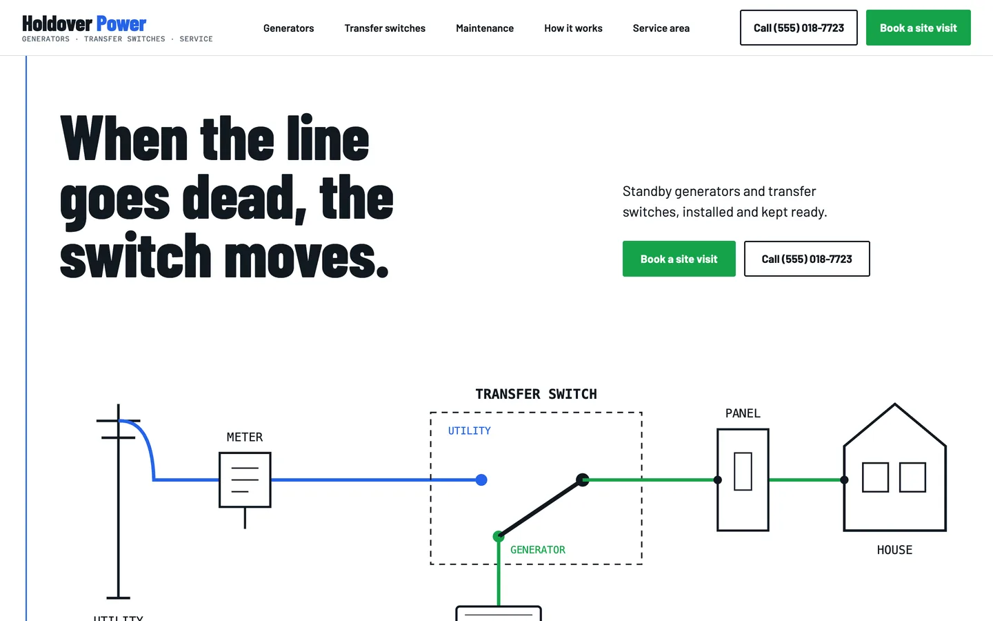 Oneline website template homepage