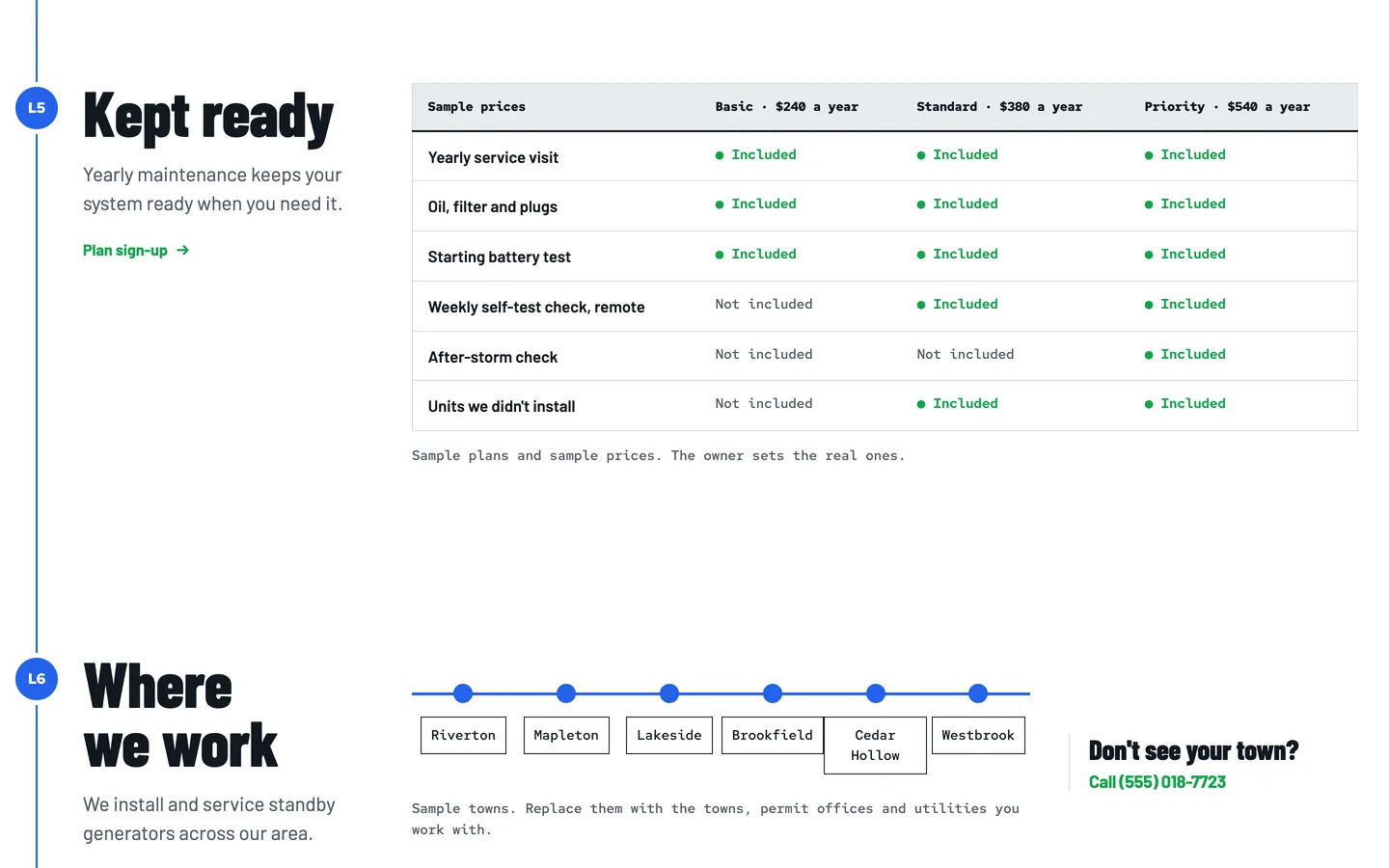 Oneline: Kept ready