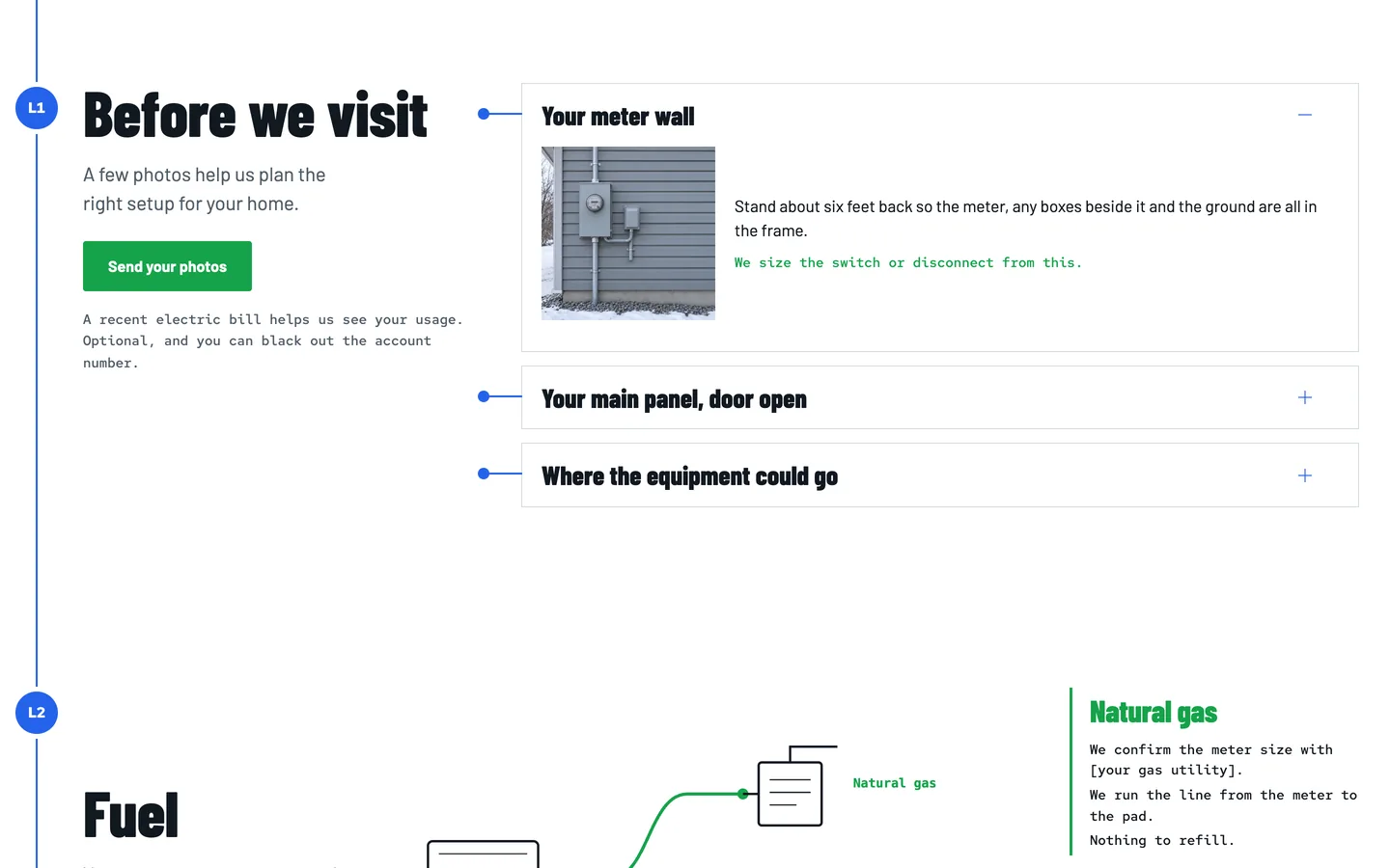 Oneline: Before we visit