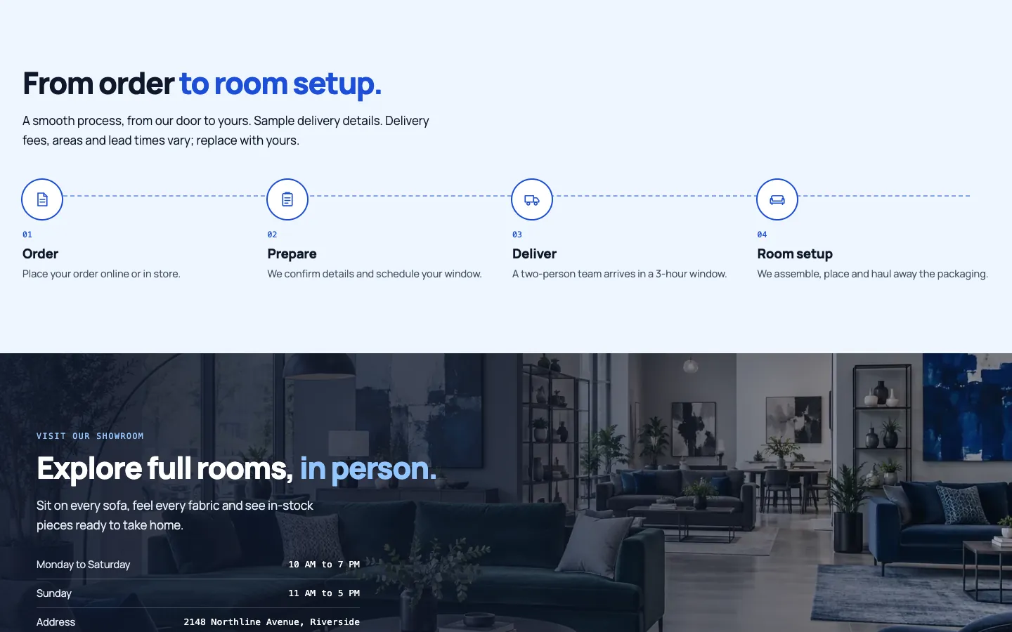 Planwell: From order to delivery