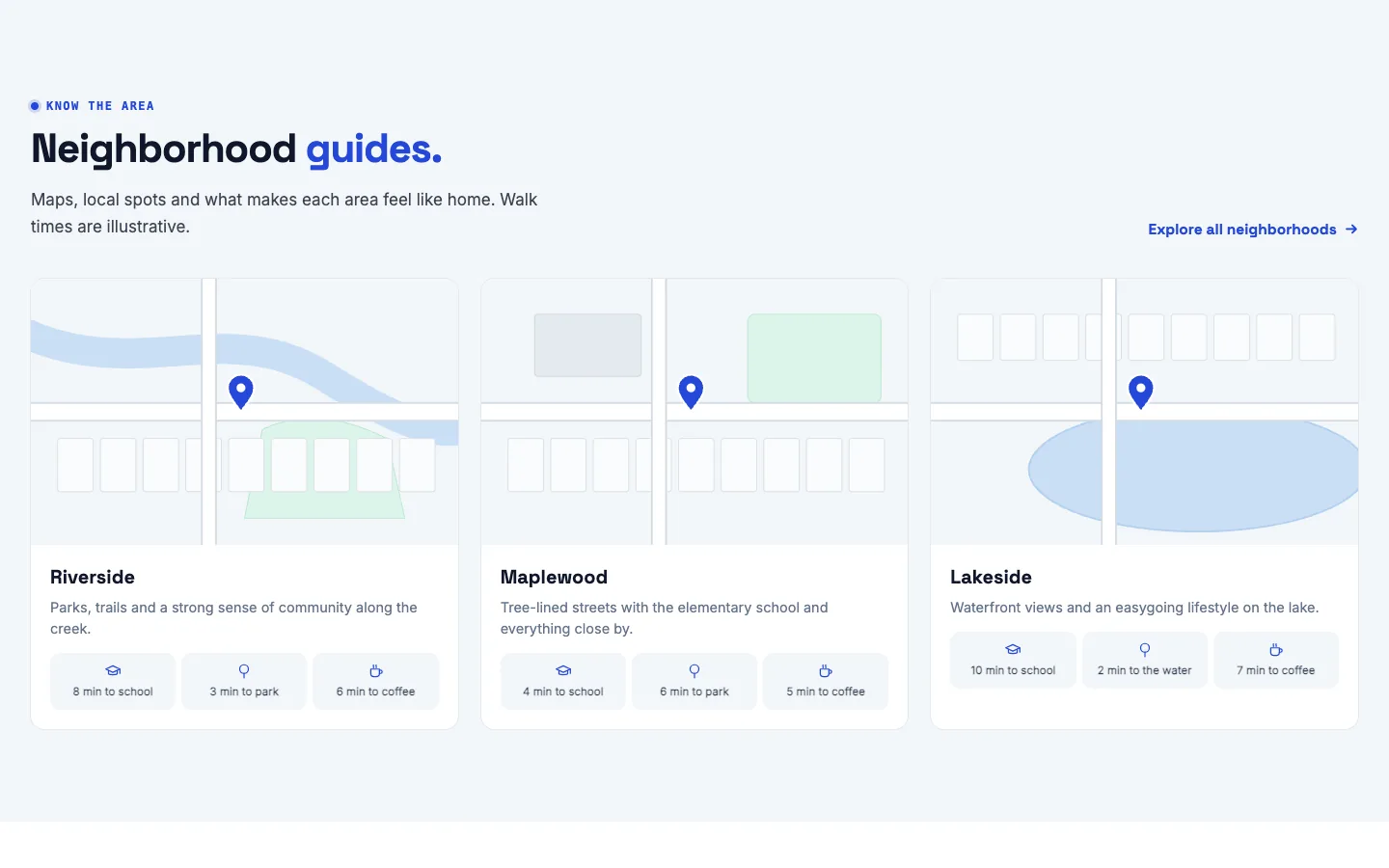 Plat: Neighborhood guides