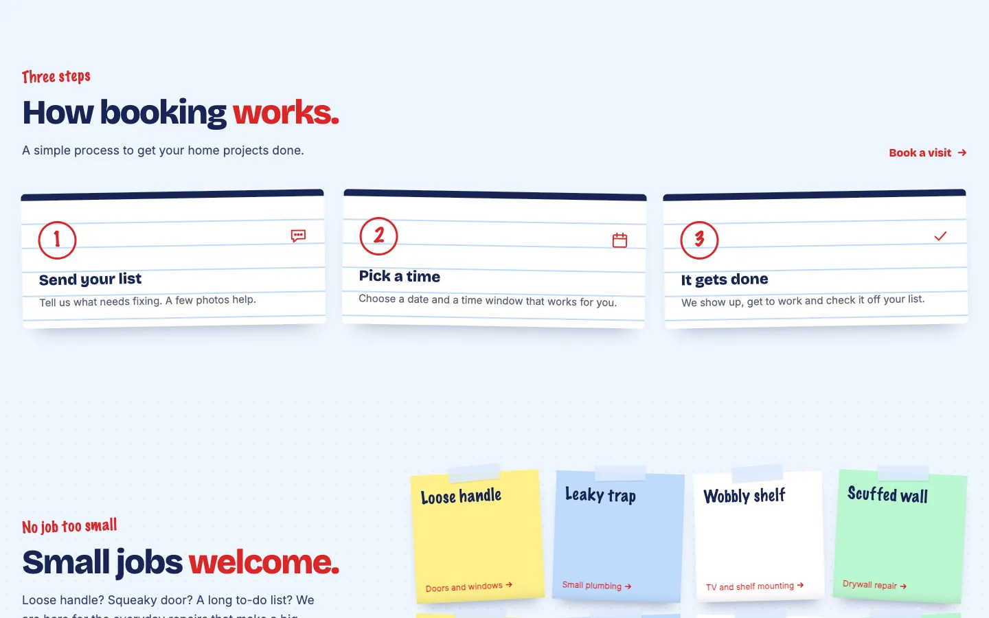 Punchlist: How booking works