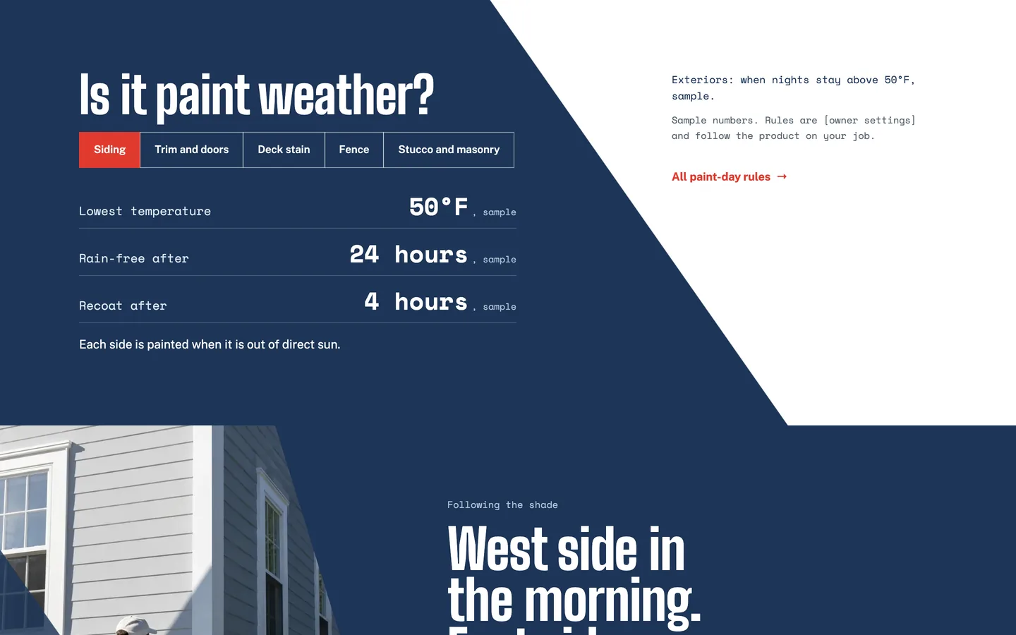 Shadeline: Is it paint weather?