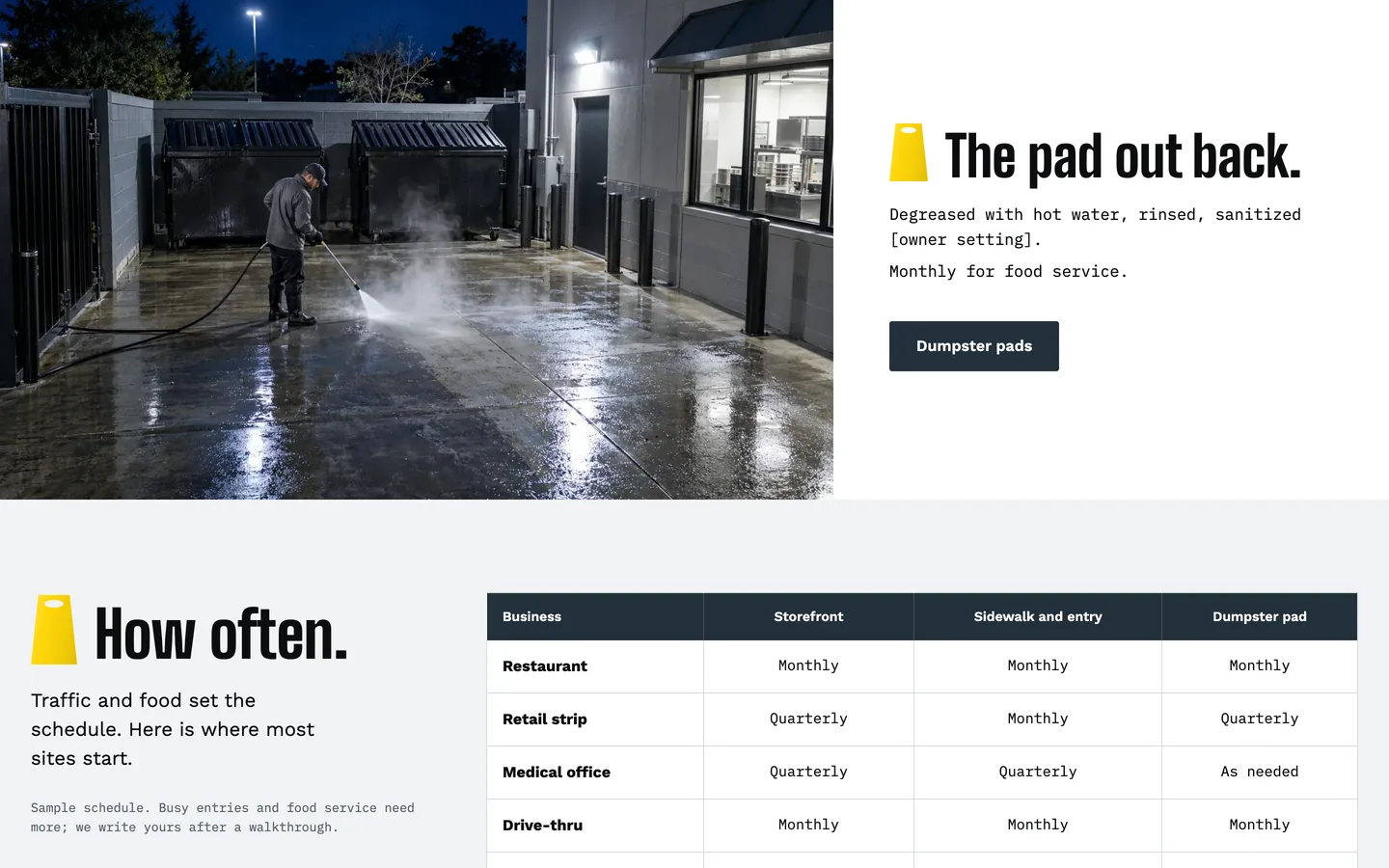 Sidewalk: The pad out back