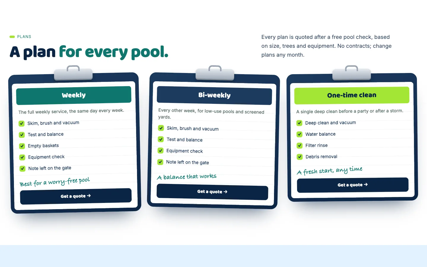 Skim: Plans / clipboards
