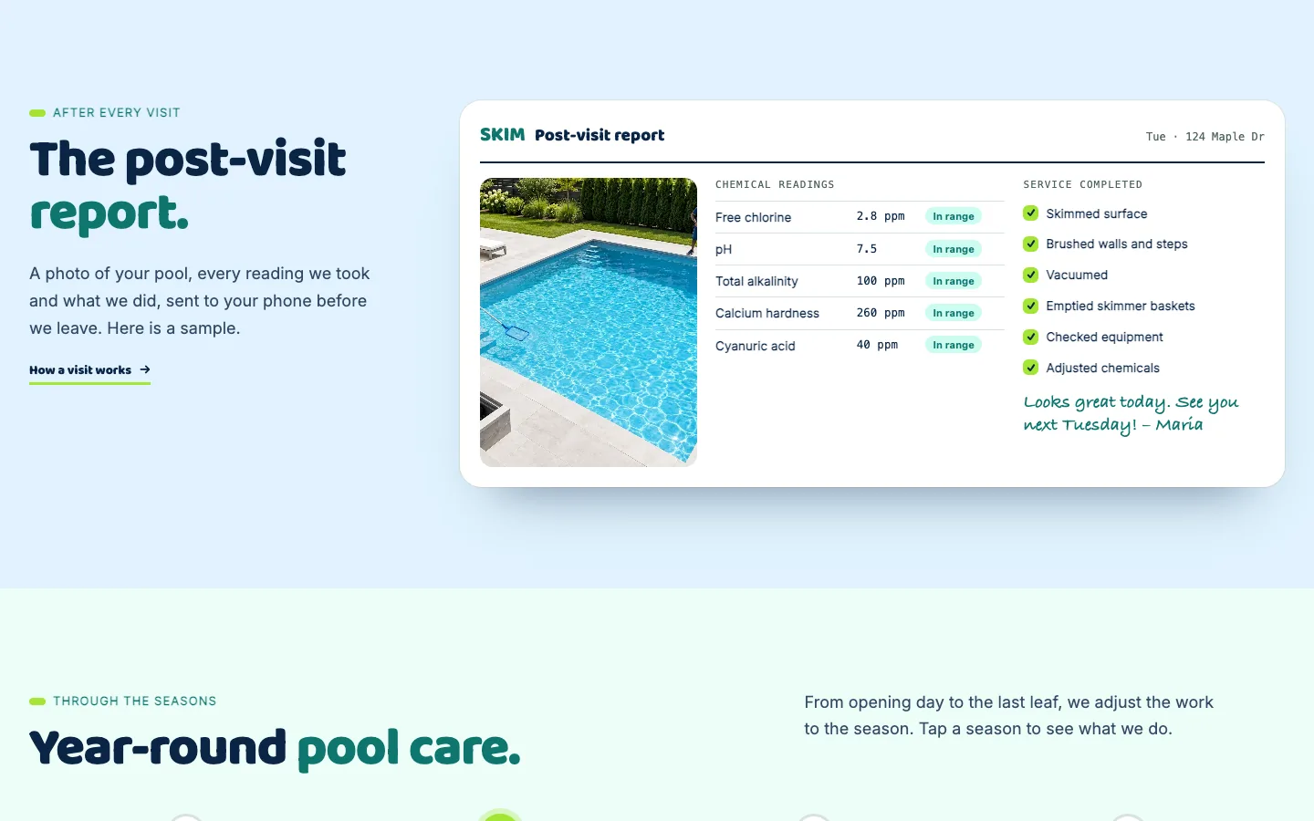 Skim: Post-visit report