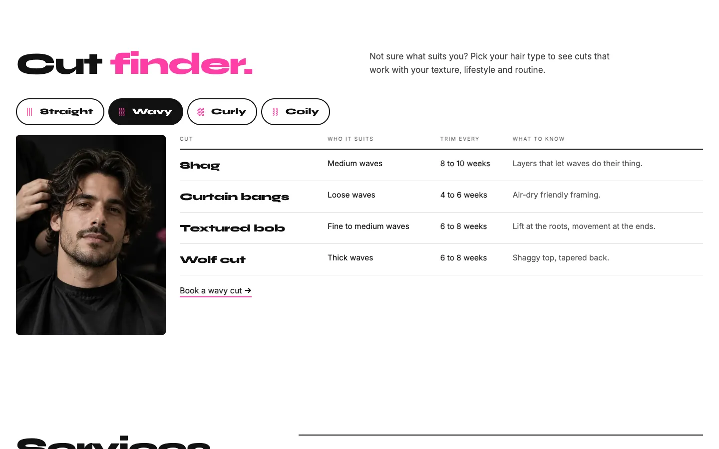 Strand: Cut finder / by hair type