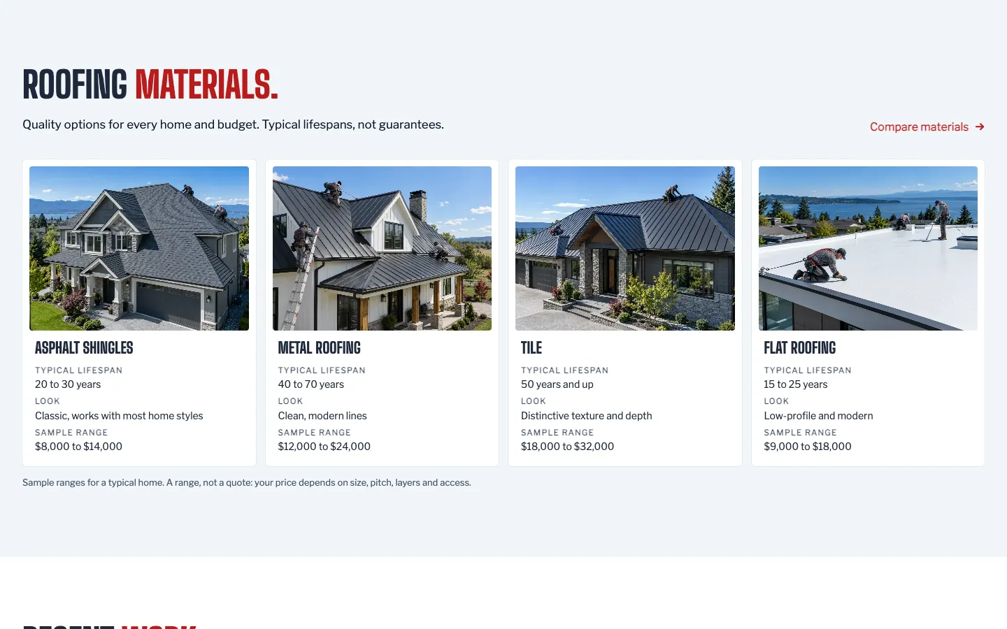 Summit: Roofing materials