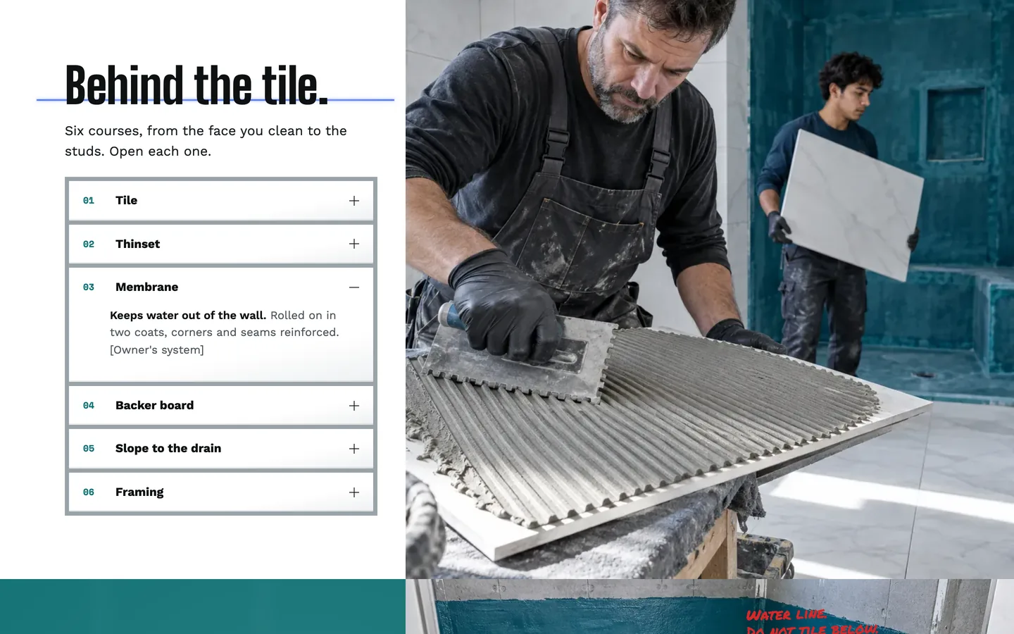 Thinset: Behind the tile
