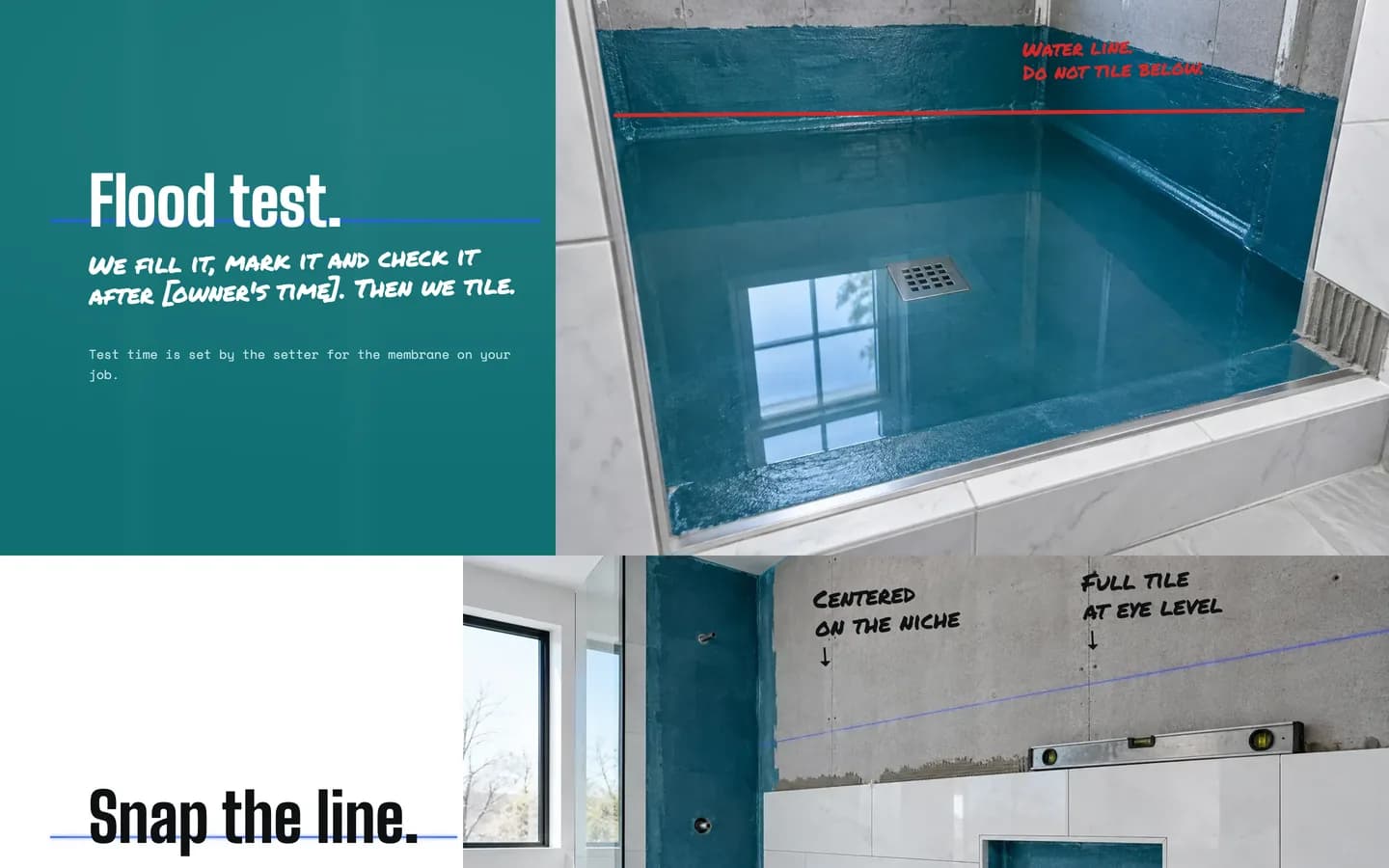 Thinset: Flood test