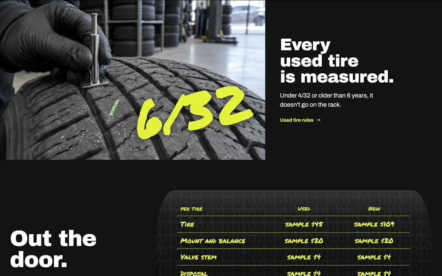 Tread: Every used tire is measured