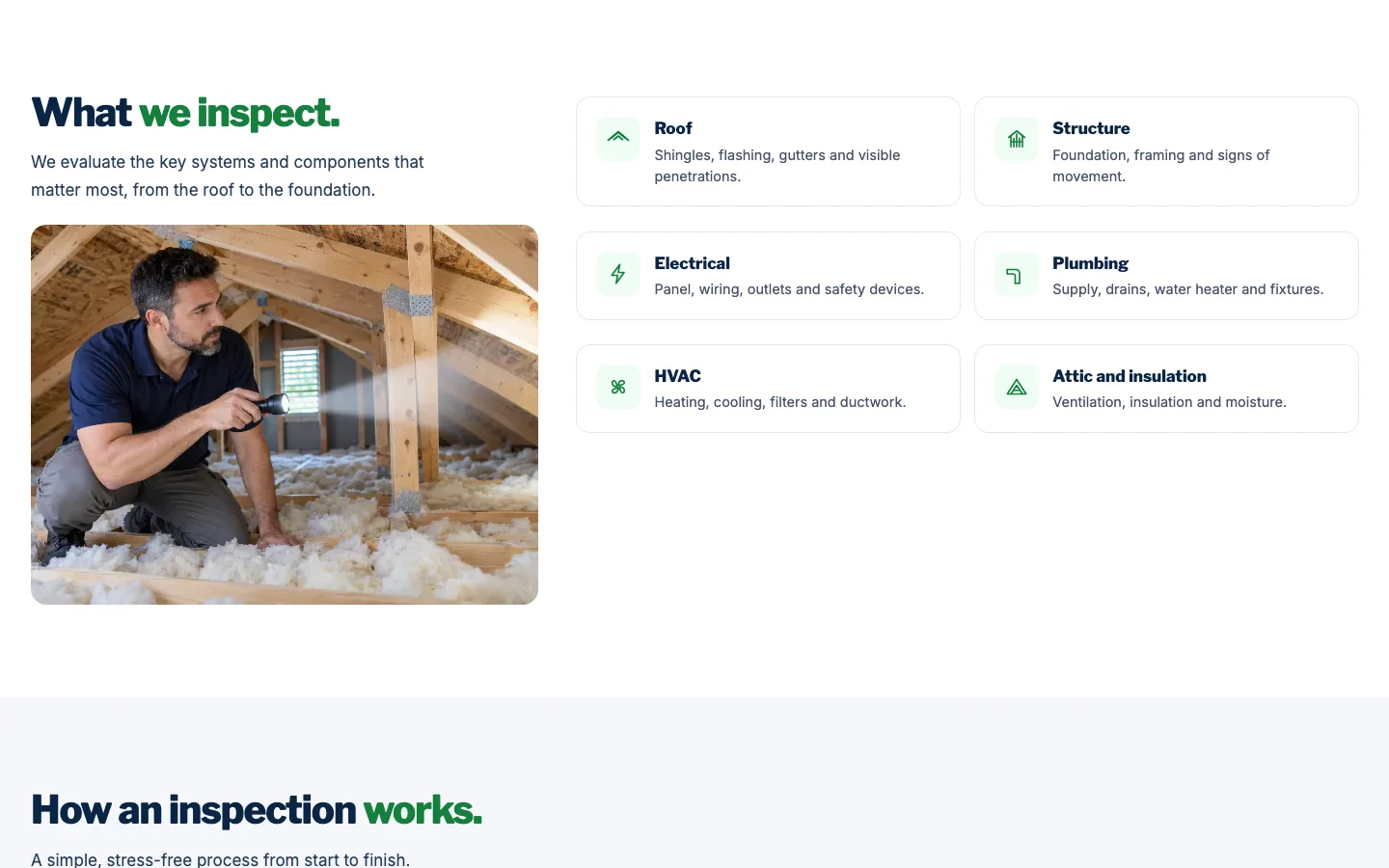 Truehome: What we inspect