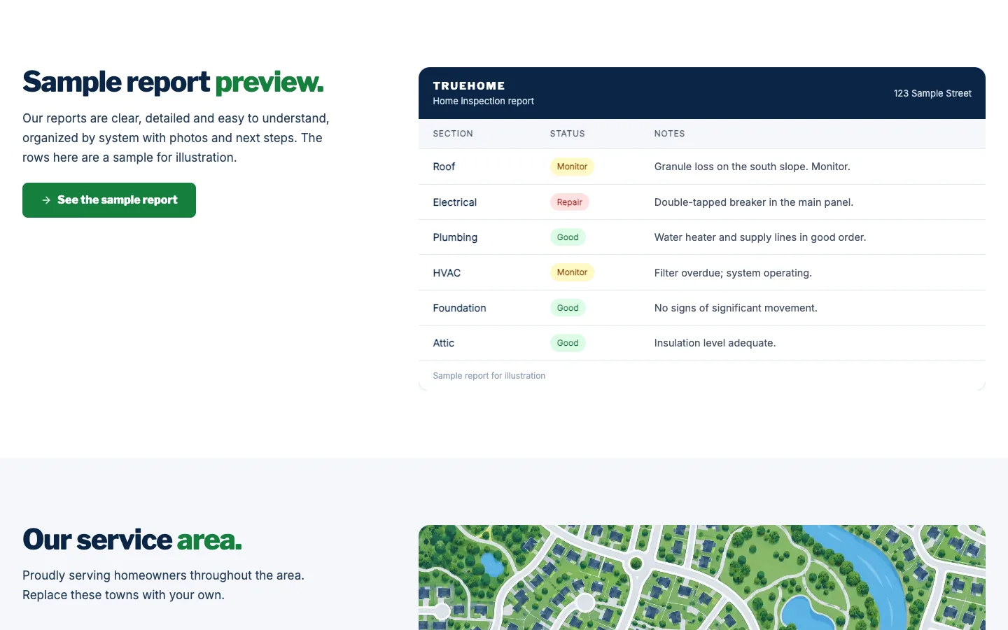 Truehome: Sample report preview