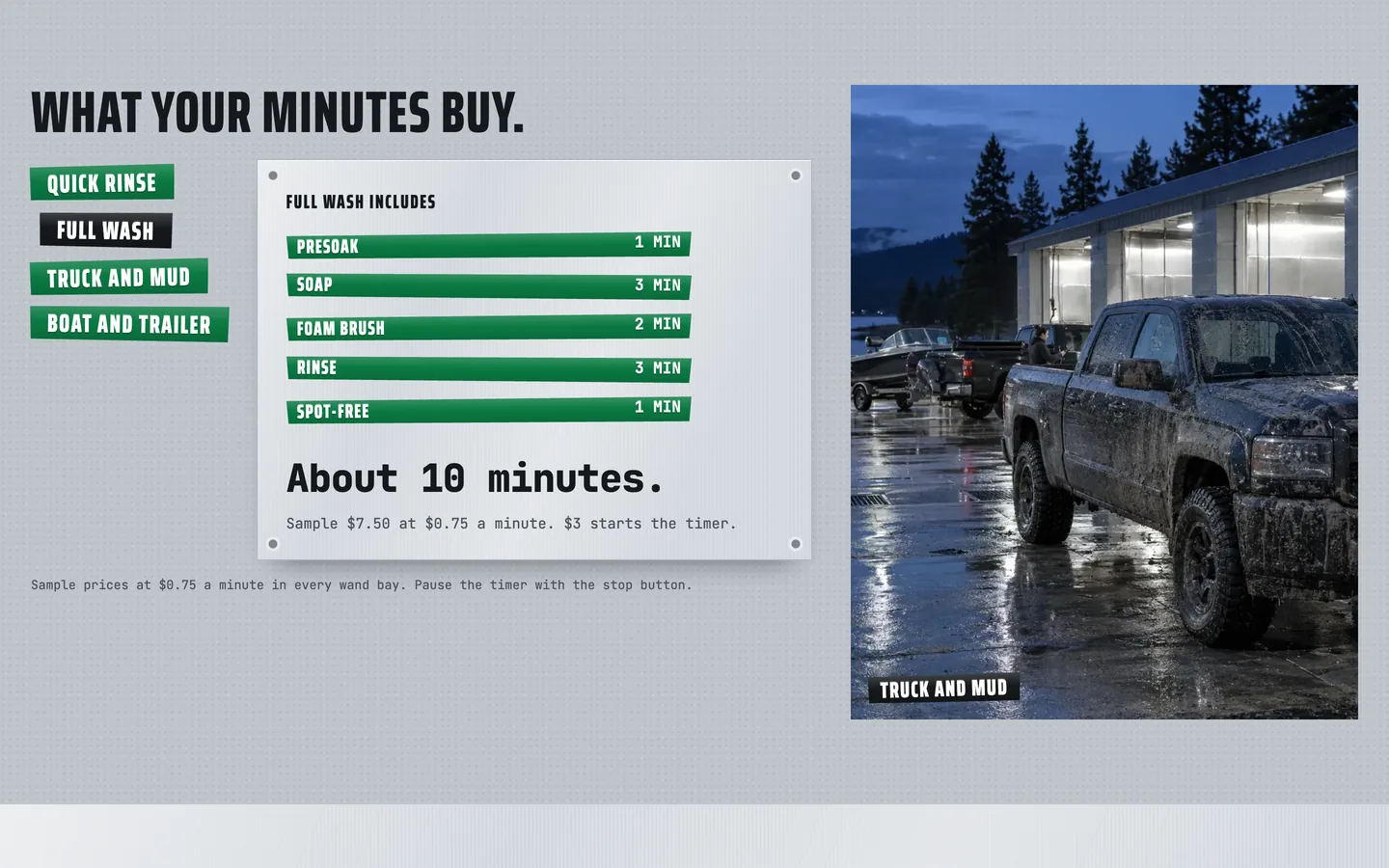 Wand: What your minutes buy