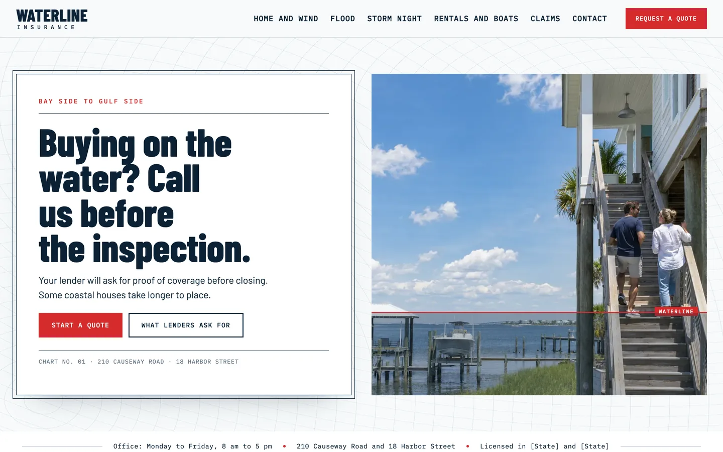 Waterline: Home / buying on the water