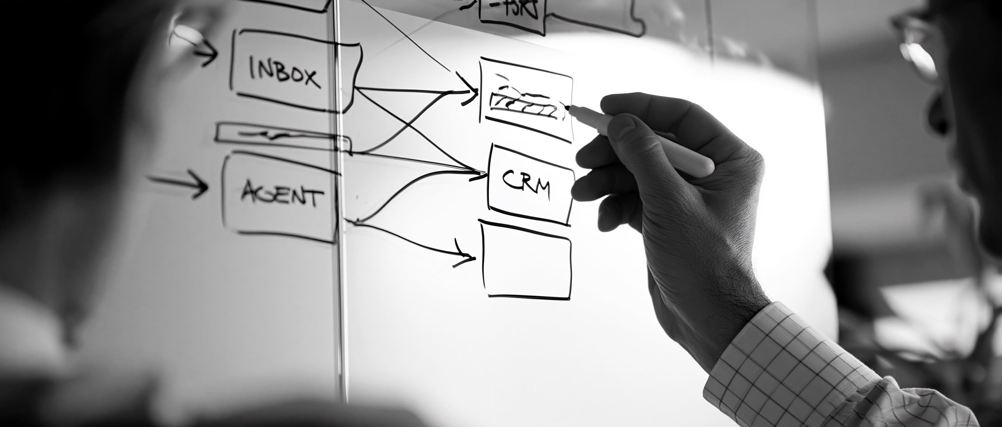 Mapping an agent workflow on the whiteboard