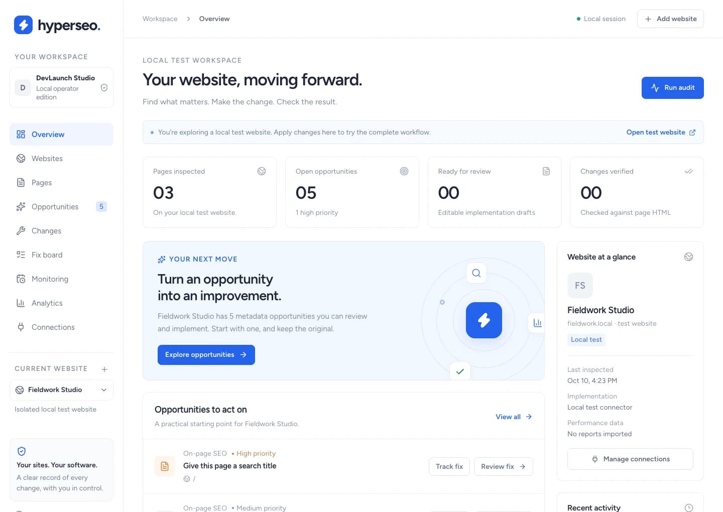 HyperSEO local test website overview