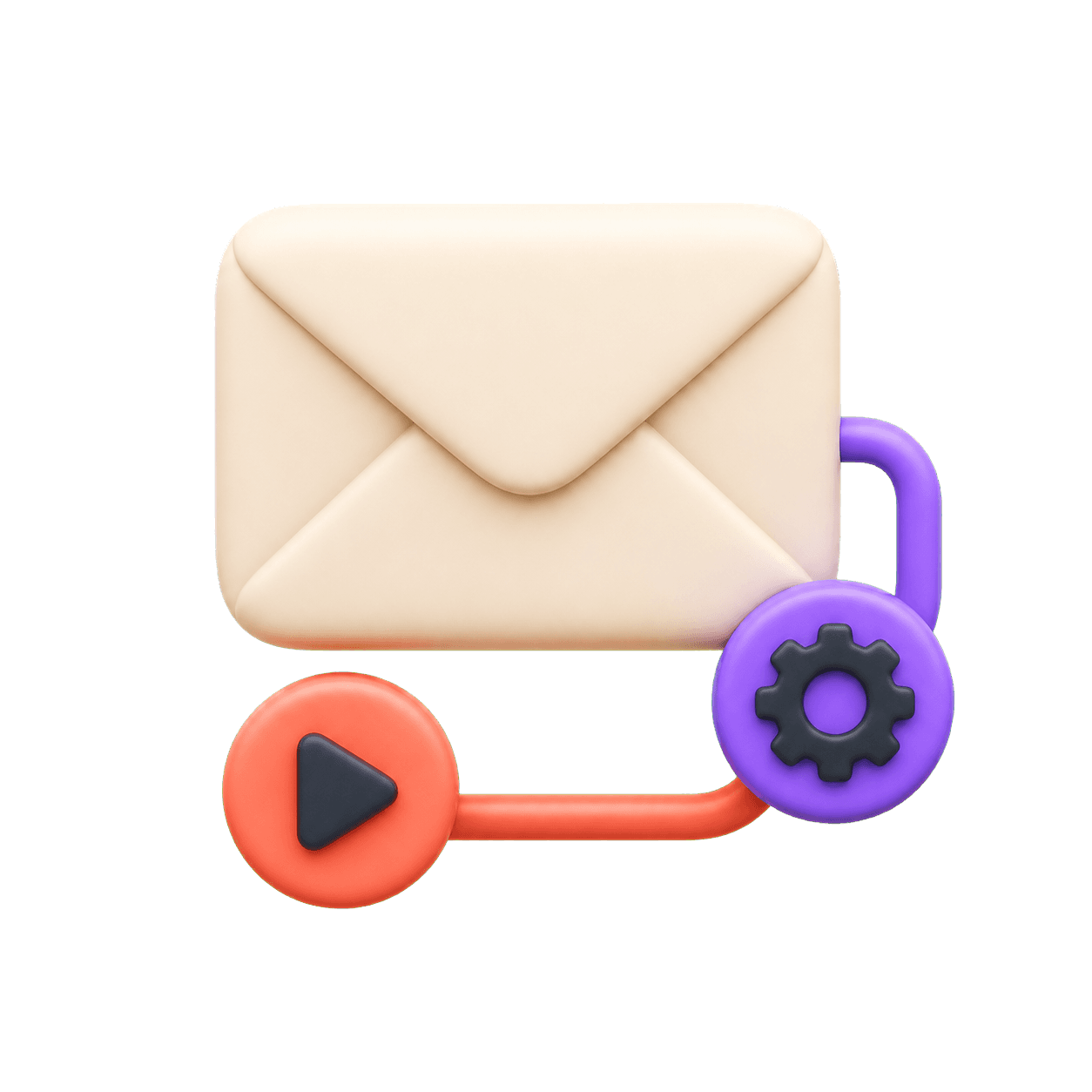 3D email automation