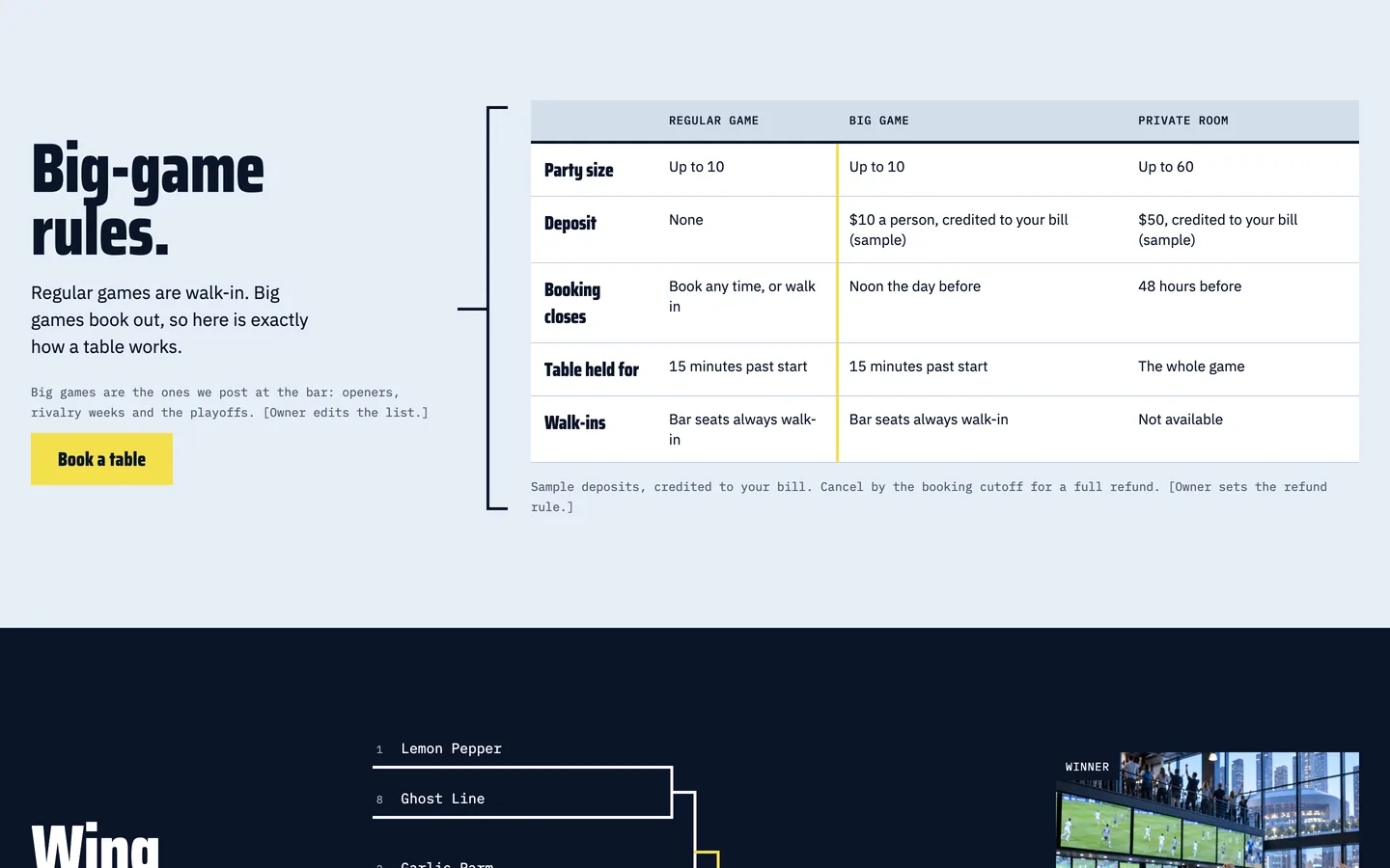 Bracket: Big-game rules