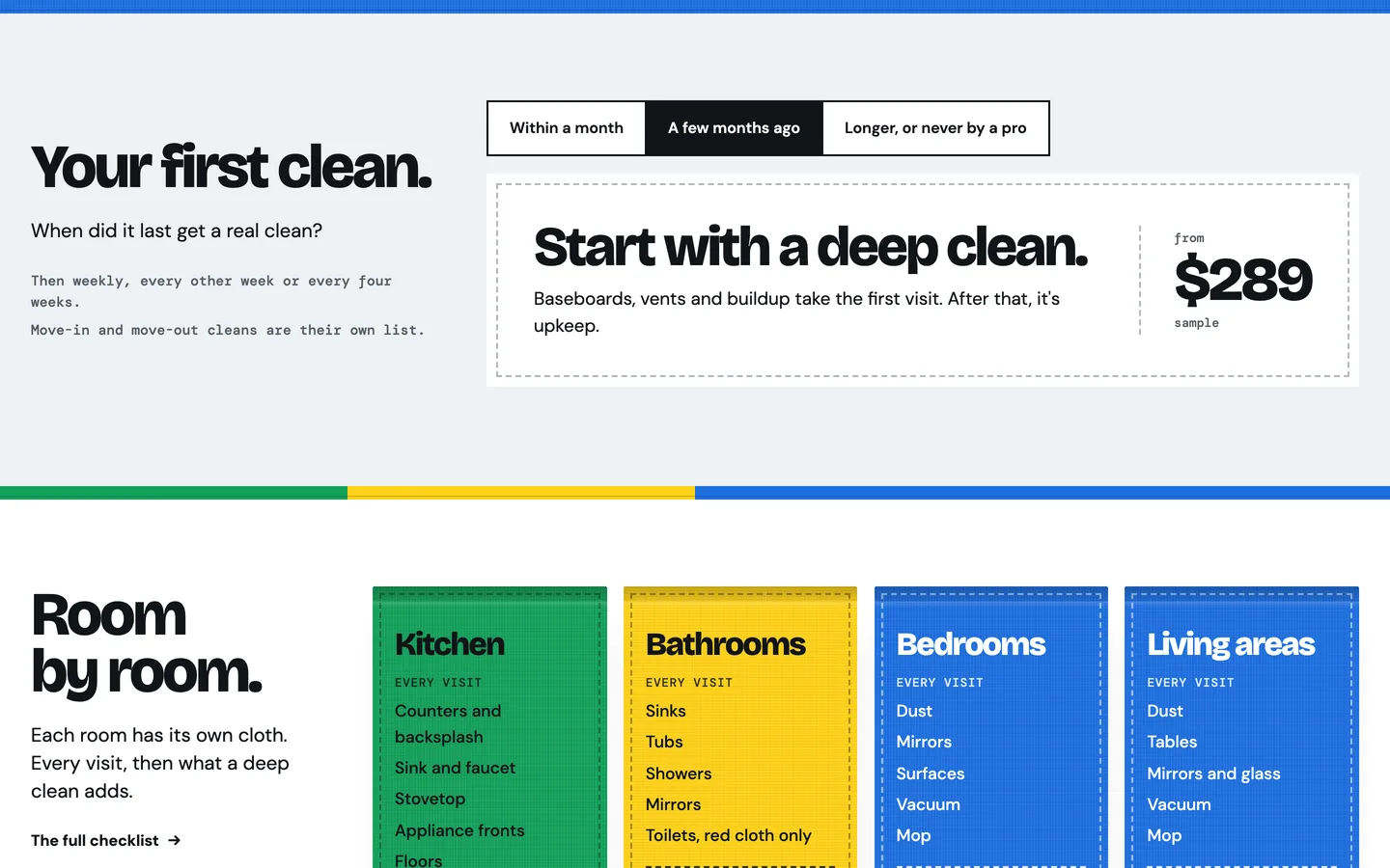 Fourfold: Your first clean