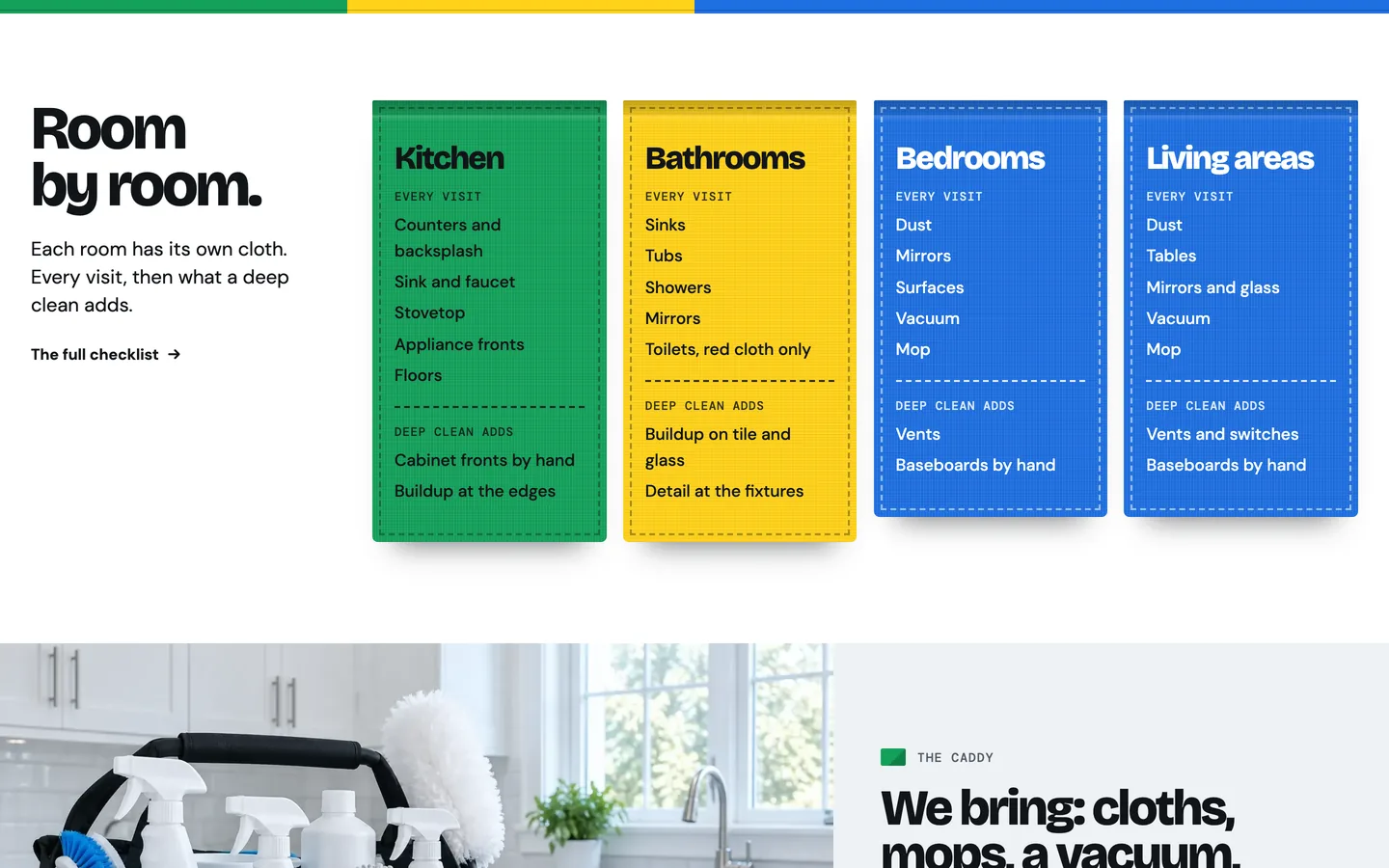 Fourfold: Room by room