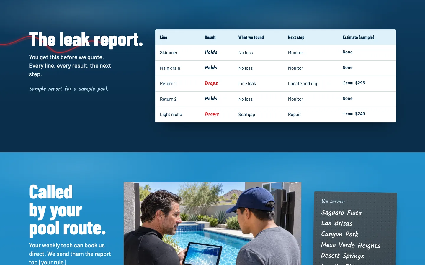 Plume: The leak report