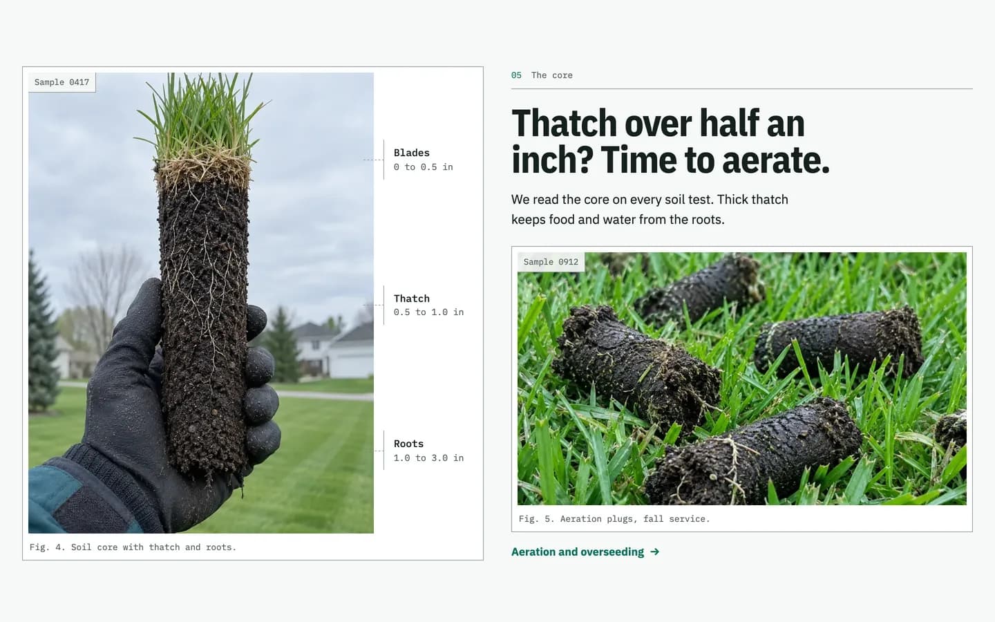 Rootzone: Time to aerate