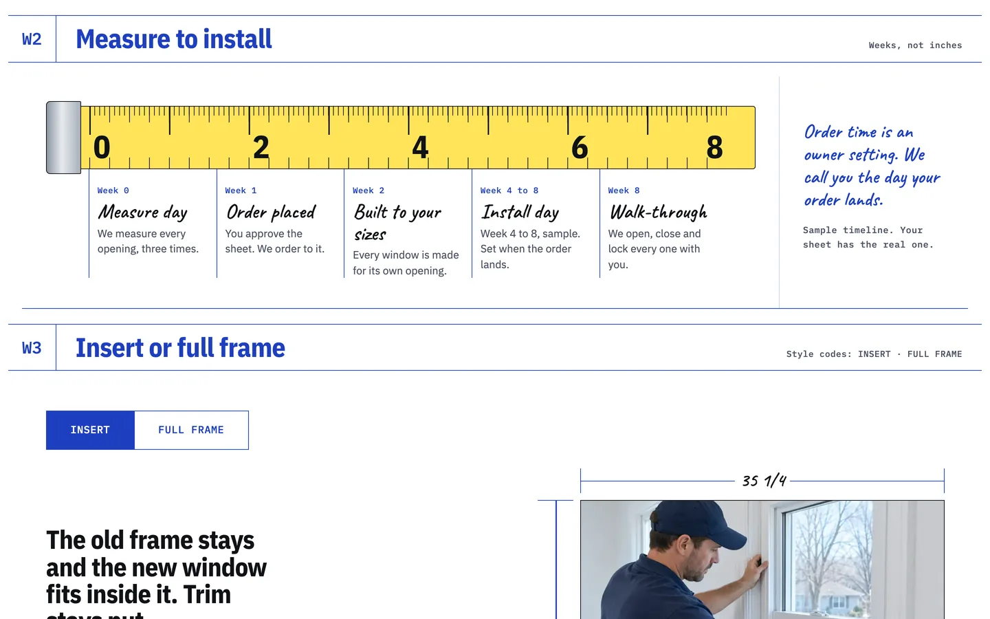 Rough: Measure to install