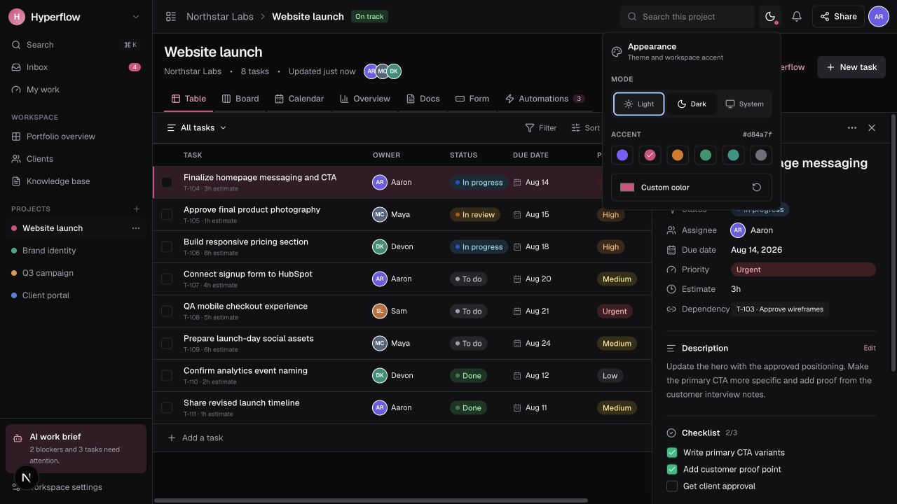 HyperTask dark workspace showing task table, task inspector, and appearance customization