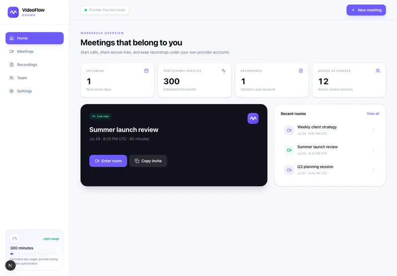 VideoFlow Rooms meetings dashboard